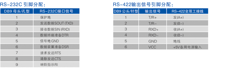 1700120804661228.jpg 連接器和信號.jpg