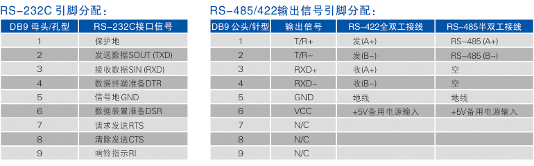 1700209456616475.jpg 20220825132544_26107.jpg