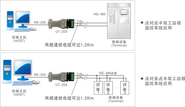 1700209461312110.jpg 應用領(lǐng)域示意圖.jpg