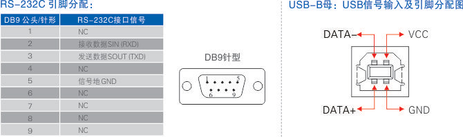 1700459783882513.jpg 連接器和信號.jpg