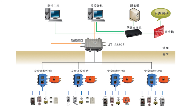1700550671384742.jpg 應(yīng)用領(lǐng)域示意圖.jpg